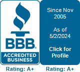 Wiglesworth  Rindom Insurance Agency Inc. is a BBB Accredited Insurance Company in Stuart, FL
